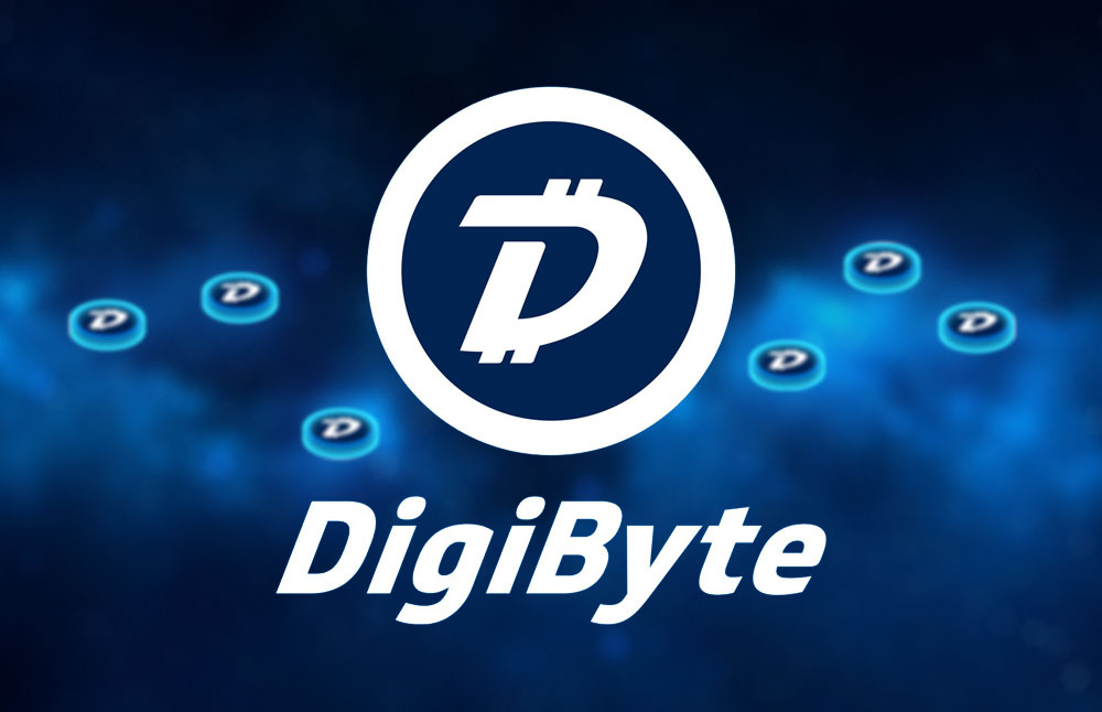 DigiByte market overview