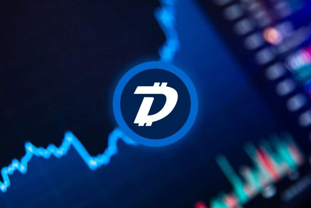 DigiByte coin Market Performance and Analysis