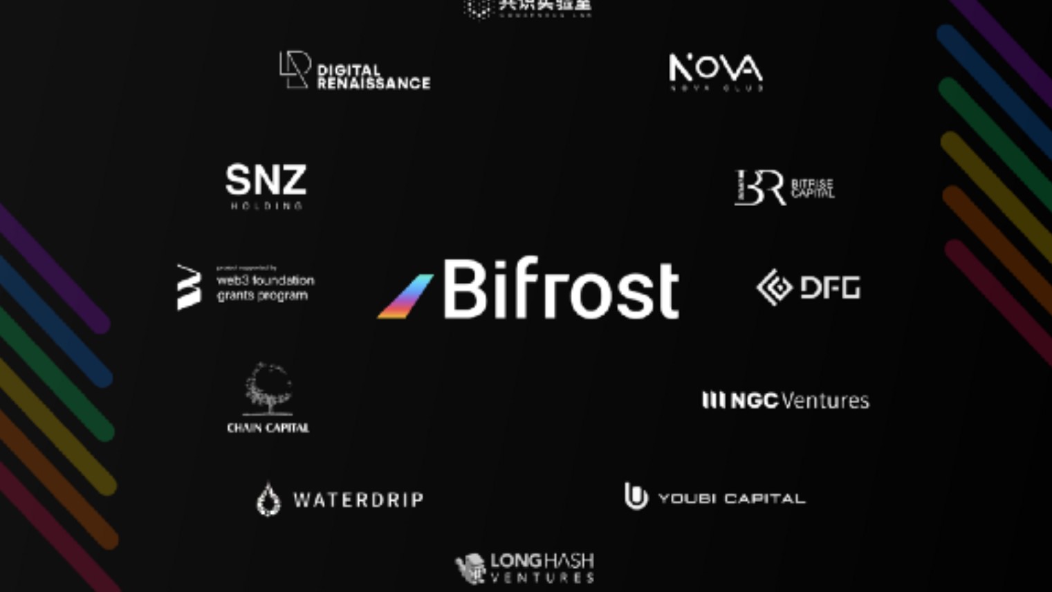 Beyond Boundaries: Explore the Marvels of Bifrost Bridge Today