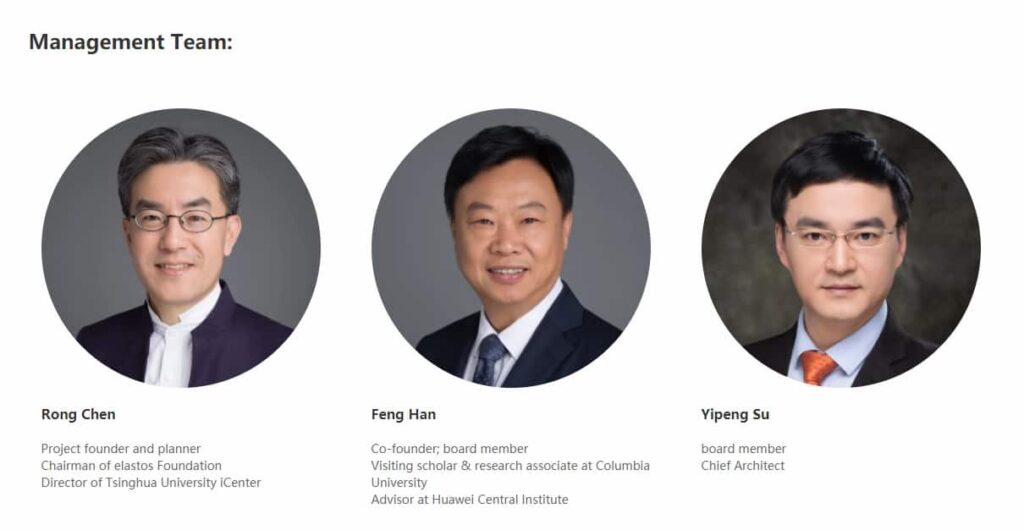 elastos team