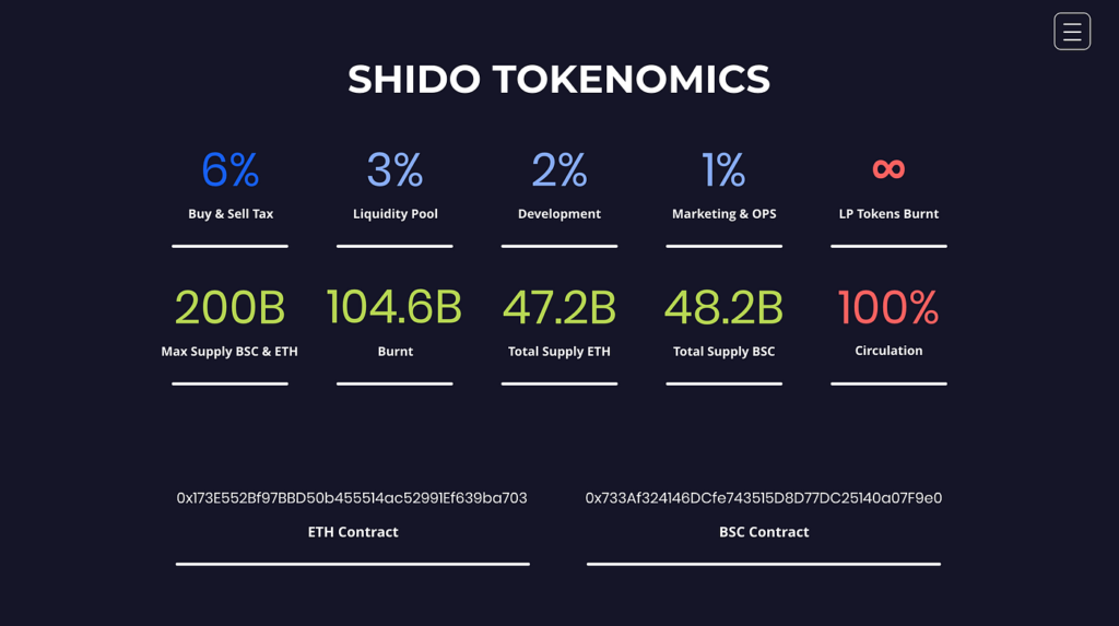 shido (new) tokenomics