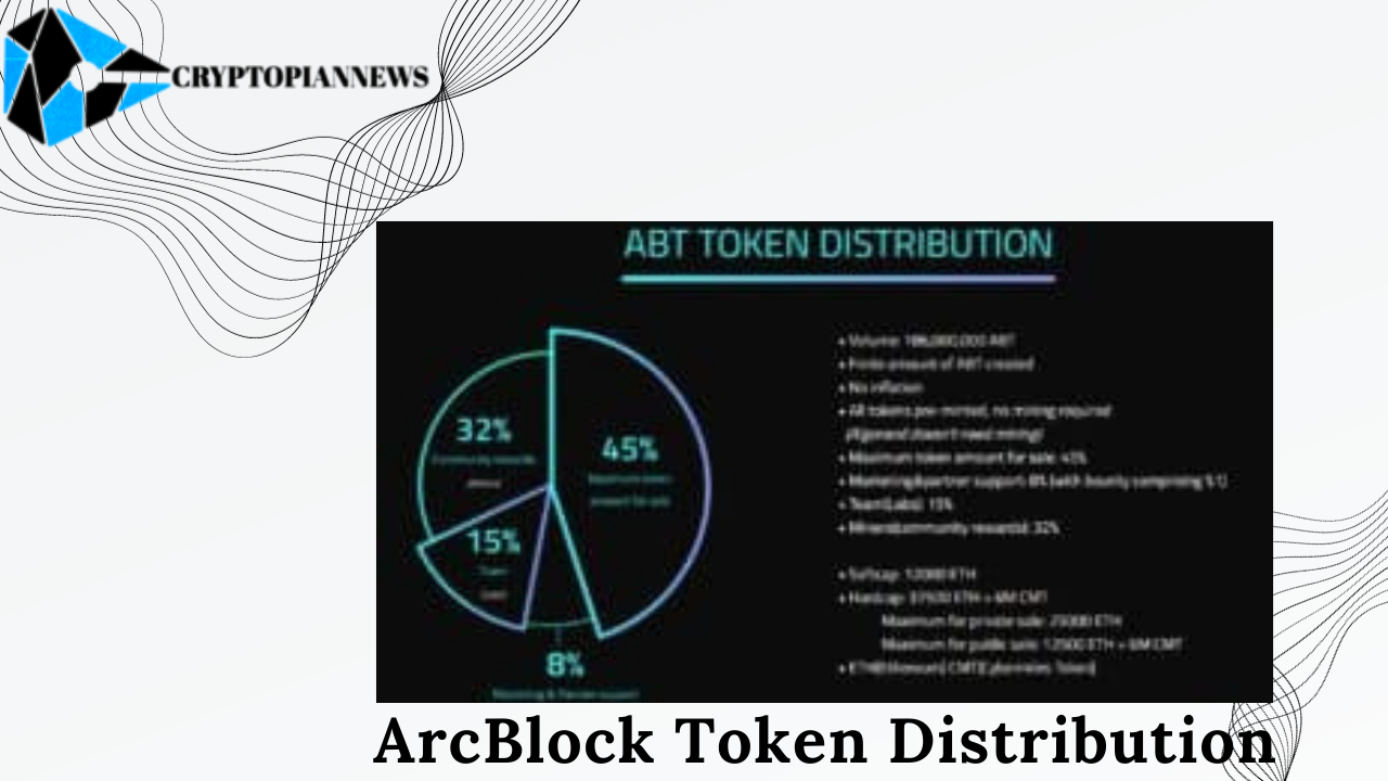 Arcblock Features Elevate Your Tech Game with ArcBlock