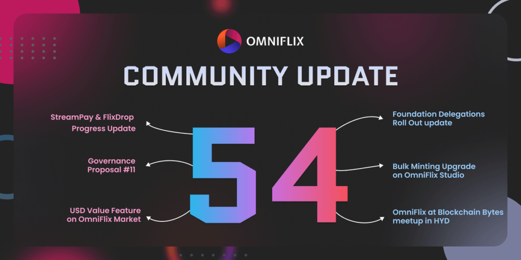 omniflix network community update