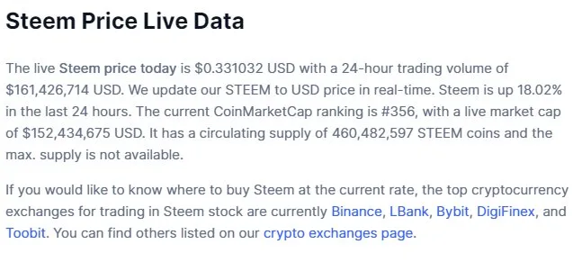 steem price data