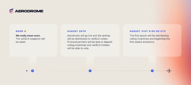 Aerodrome Finance liftoff