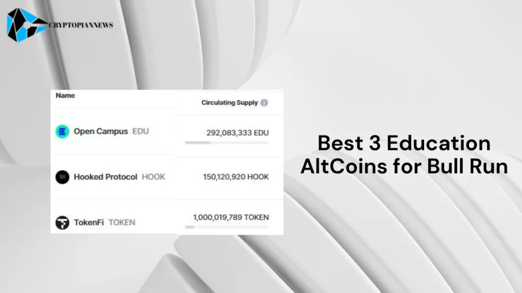 Education-Altcoins-Supply