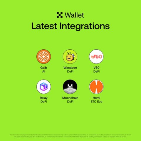 Moonchain Price Hike is the buzz of the blockchain world. Learn why this Web3 innovation with wearables is catching fire and what’s next.