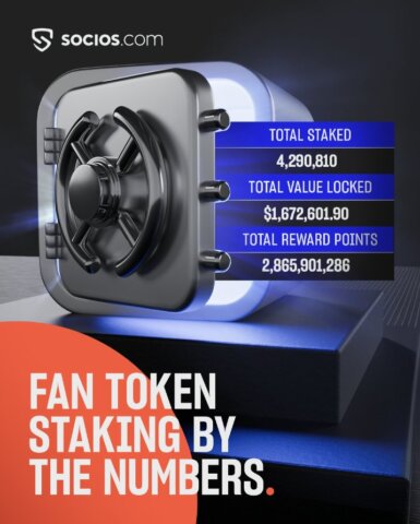 The Flamengo Fan Token (MENGO) price spike has fans buzzing. Learn how this fan-powered token surged and what it offers beyond price gains.