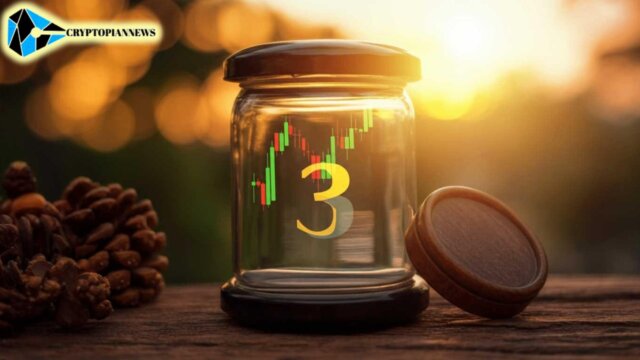 Top 3 Price Prediction