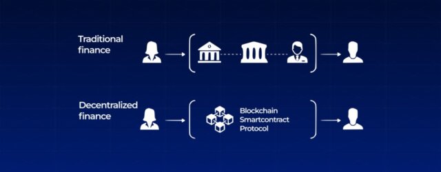 Shenzhen SOE launches the world’s first Ethereum RWA digital bond, raising 500M yuan and marking a milestone in blockchain-powered finance.