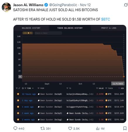 SATOSHI ERA WHALE JUST SOLD ALL HIS BITCOINS