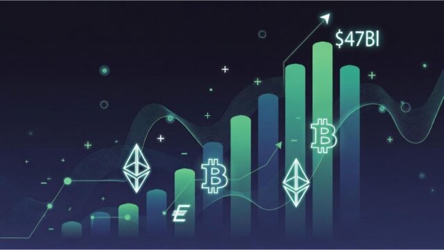 Bar chart showing $47 billion inflows into crypto ETPs in 2025, with rising arrows and Bitcoin/Ethereum icons on a dark futuristic background