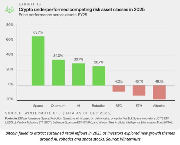Bitcoin ETF Demand Analysis uncovers the role of U.S. spot ETFs, structural demand, and institutions driving Bitcoin closer to $100k level.