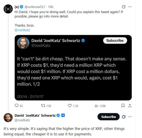 This guide explains XRP transaction cost dynamics and how a higher price can reduce fees while boosting payment efficiency worldwide.
