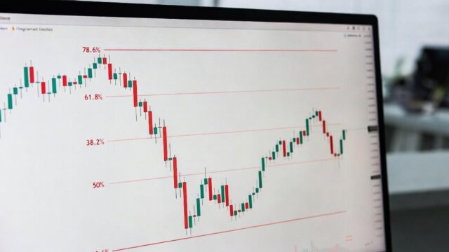 Solana Fibonacci Levels