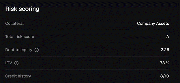 Risk scoring data of real yield crypto by 8lends 