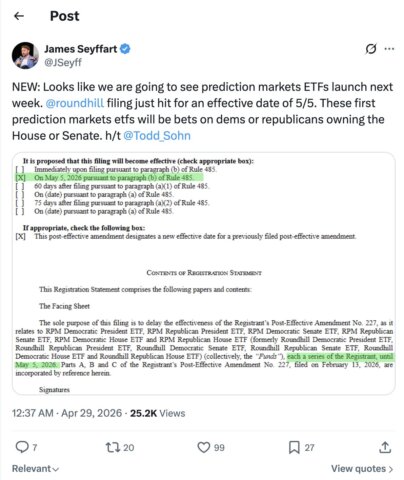 Explore how election-based ETFs could influence Bitcoin market trends, liquidity, and volatility in evolving financial markets.