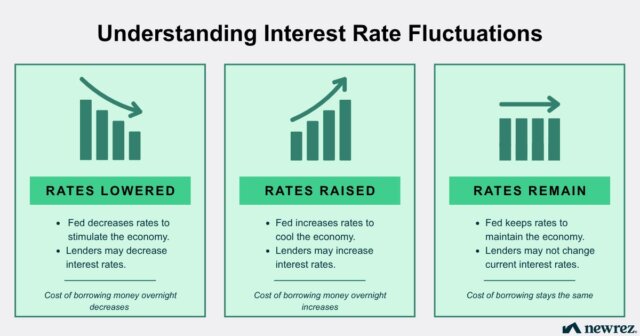 Discover the June macro events that could move Bitcoin prices, from the Fed decision to US GDP data, and how traders can prepare.